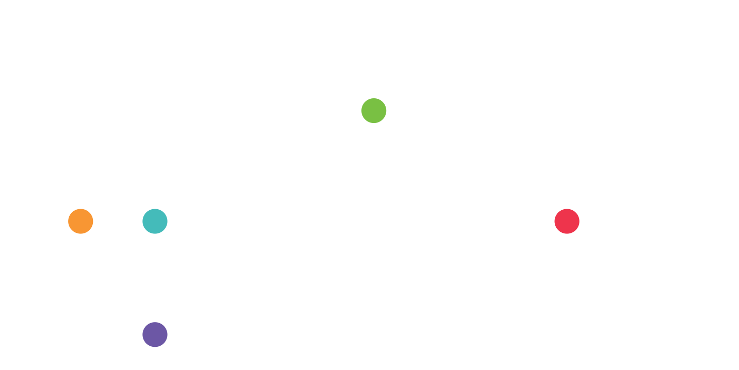 Foro Mundial de Desarrollo Económico Local