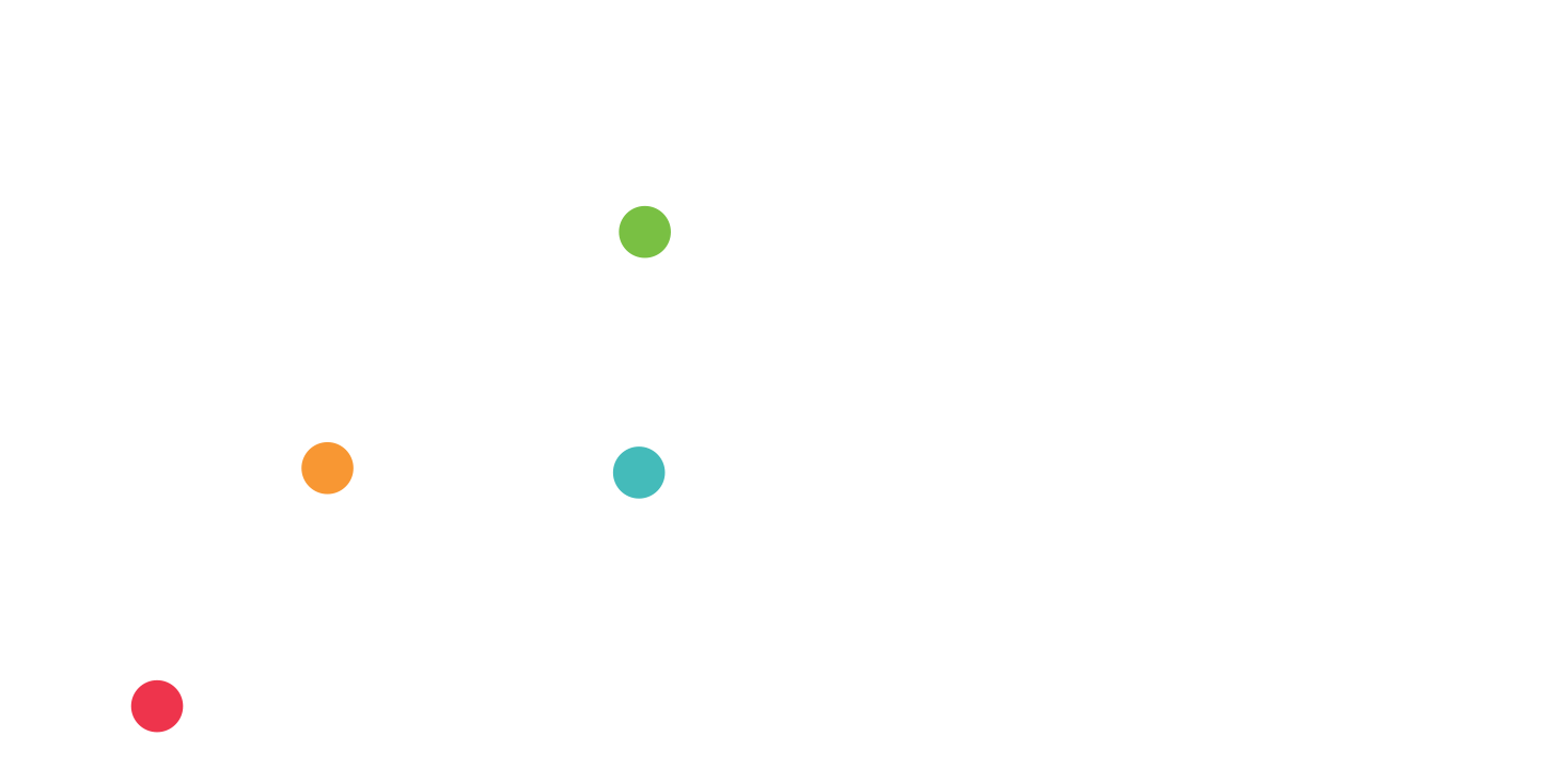 Forum Mondial sur le Développement Économique Local 