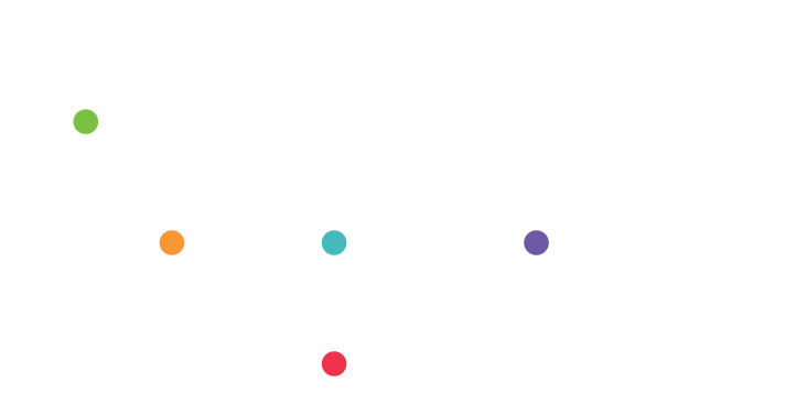 World Forum on Local Economic Development